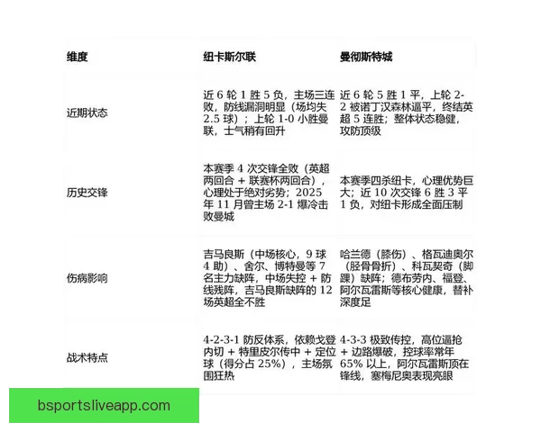 2026世界杯赛前盘口全面解析与热门球队胜负预测分析