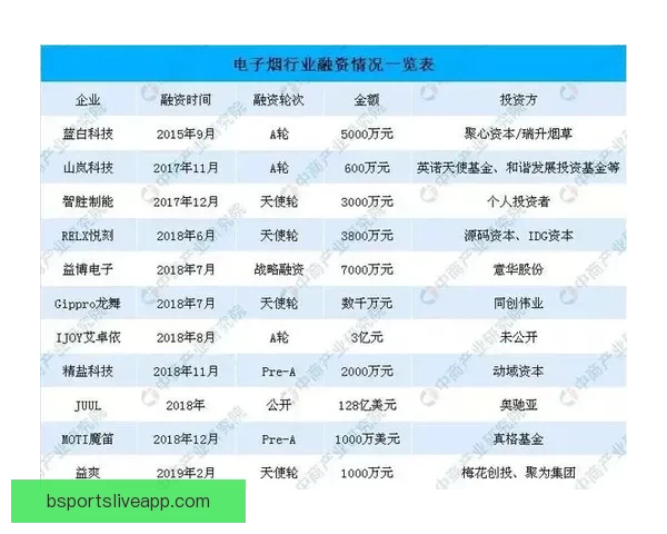 2026世界杯盘口分析及投注趋势预测，全面解析热门球队战力