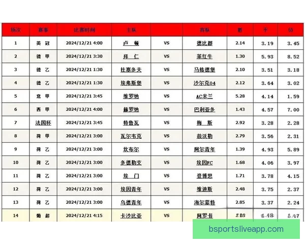 足球竞猜平台全面解析，助你轻松预测赛事结果，提升竞猜精准度与娱乐体验