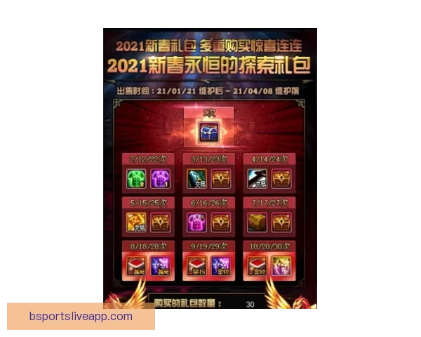 探索体育竞猜入口的全新玩法 提升你的竞猜体验与收益技巧