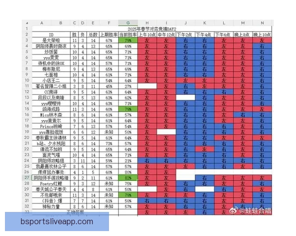 掌握体育竞猜技巧与策略提升胜率全攻略