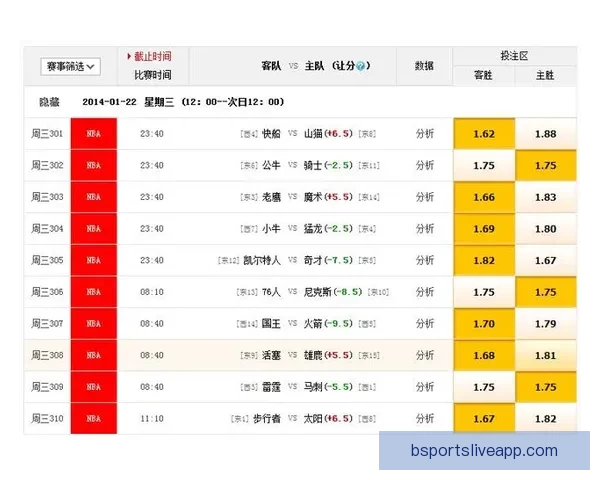 世界杯在线竞猜盘口分析预测与投注策略全面指南