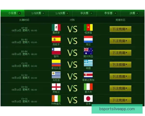 世界杯在线竞猜盘口分析预测与投注策略全面指南