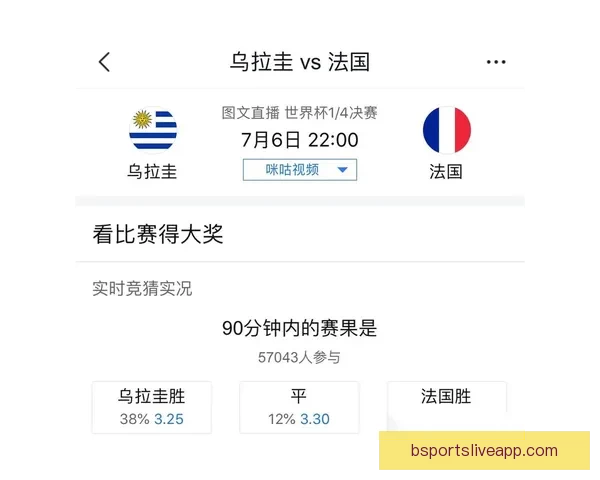 世界杯胜负竞猜规则详解及参与技巧分享